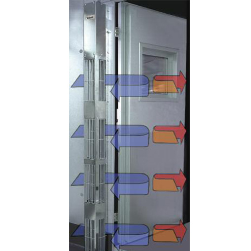 Kolpak Air Shield